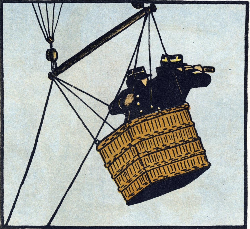 Første Verdenskrig 1914-1918 (14-18): Observatører (observationspost) fra den franske hær i en fangenskabsballon forsøger at få øje på fjenden. Gravering i "Alphabet of the Great War 1914-1916 (for the children of our soldiers)". Forlaget Berger-Levrault af Andre Helle