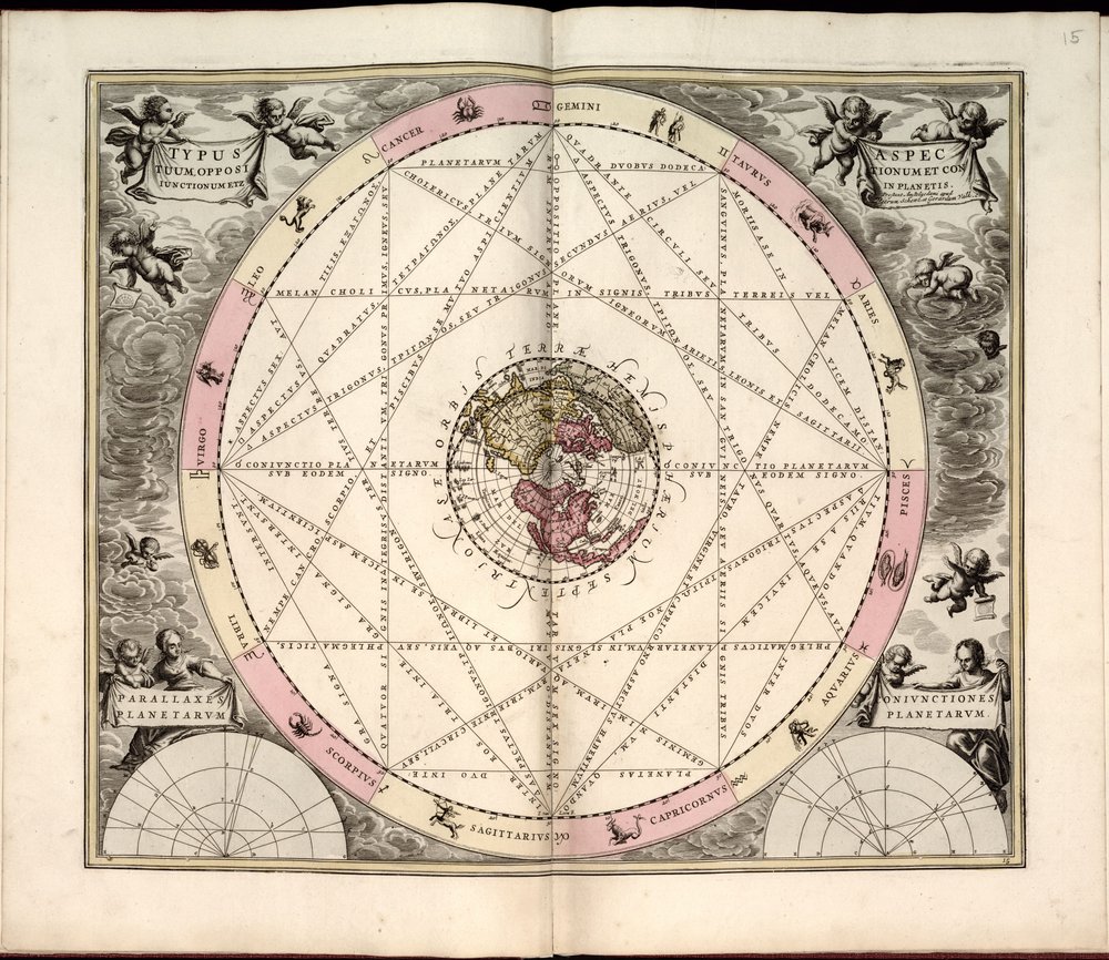 Phillips, 4274 Også tilgængelig via Library of Congress-webstedet som et rasterbillede. Indeholder indeks. Nogle plader graveret af Johannes van Loon. Udover de 29 plader, der er angivet i indholdsfortegnelsen, er der en ekstra plade mellem pladen af Andreas; Schenk Cellarius