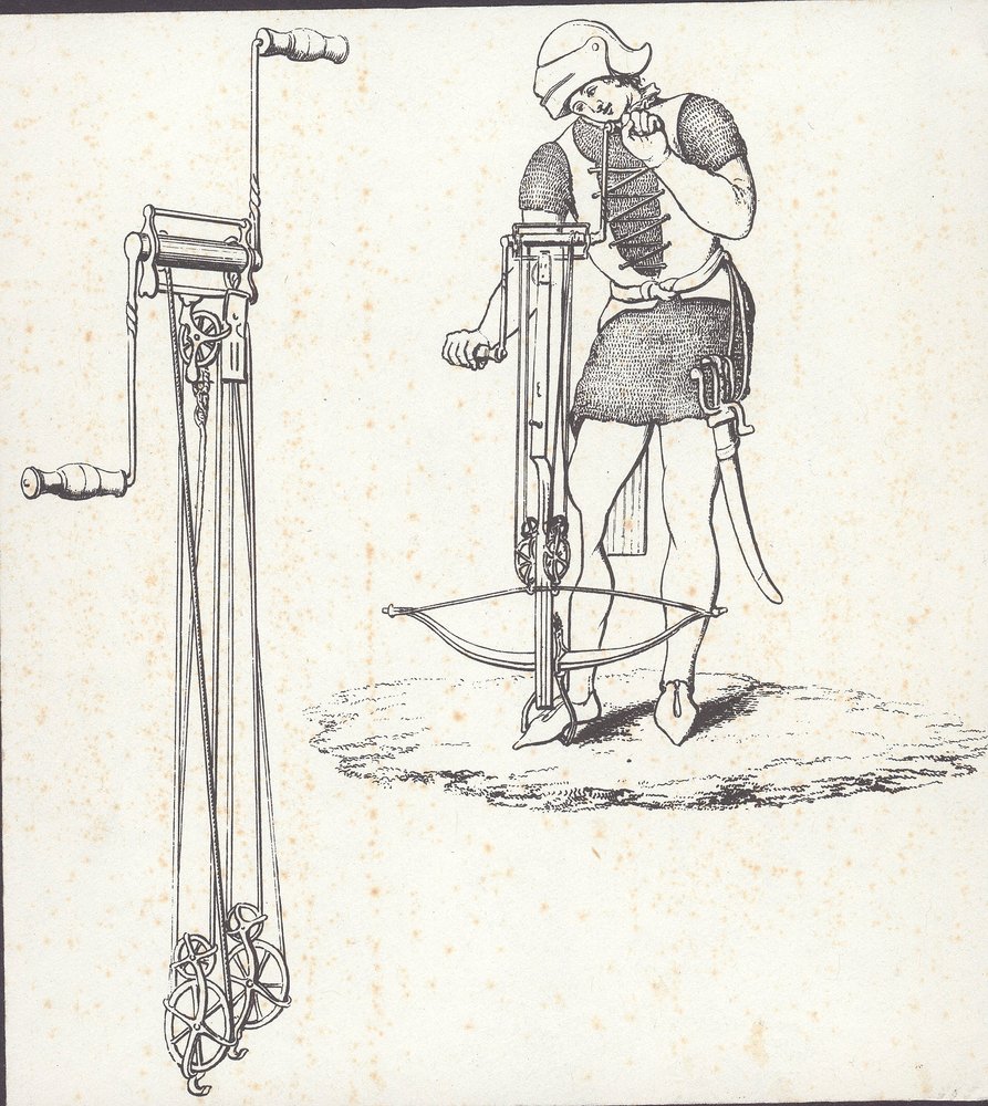 Vinschmekanisme til at spænde en armbrøst, illustration fra 