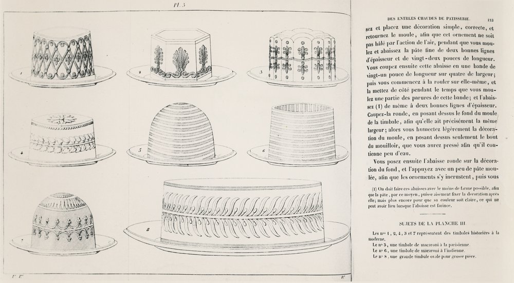 Design til makaroni pauker af Antonin Carême (gravering) af French School