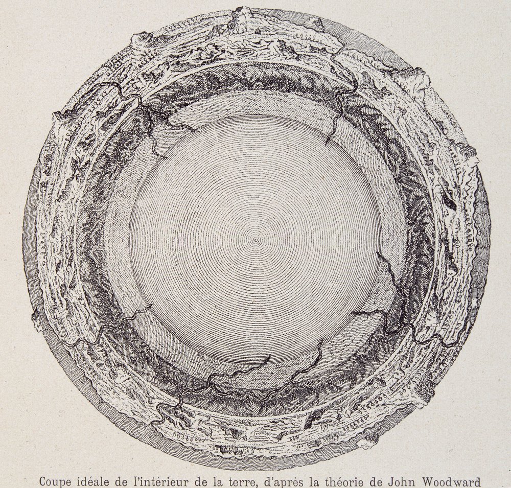 Ideel skåret fra jordens indre, ifølge John Woodwards teori - fra en kobberstik fra året 1735 af French School