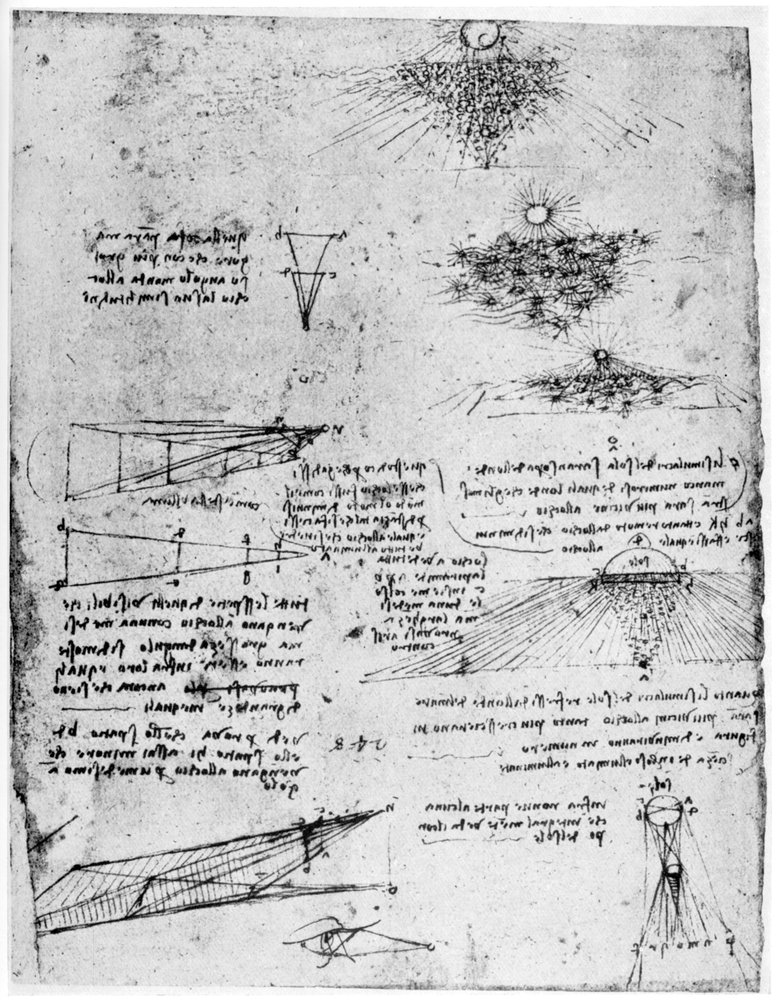 Refleksioner af solen på vand, slutningen af det 15. eller begyndelsen af det 16. århundrede 1954 af Leonardo da Vinci