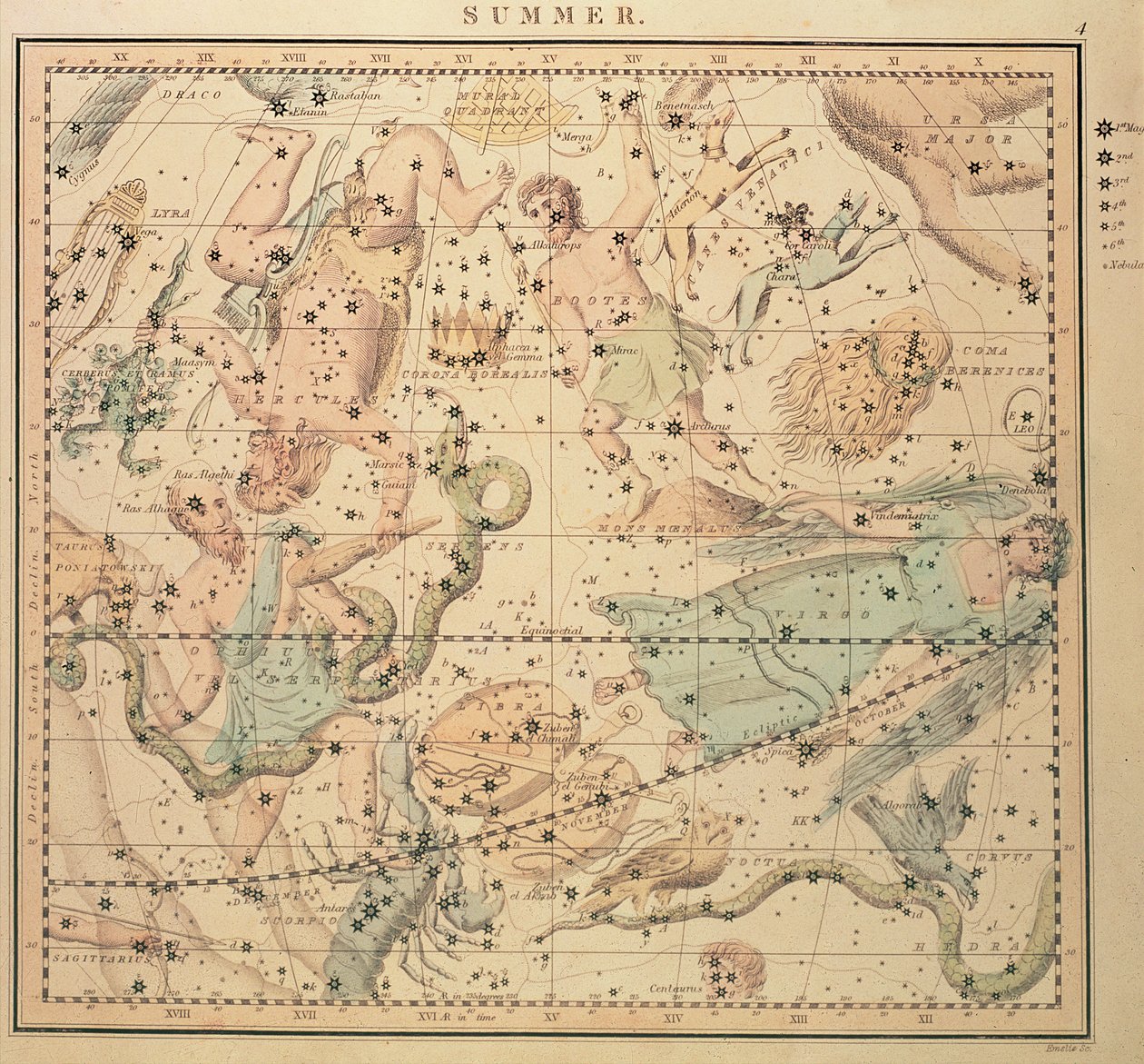Himmelkort: Sommer, der viser stjernetegn, stjernernes positioner og astrologiske instrumenter, indgraveret af John Emslie (1813-75) af Unknown