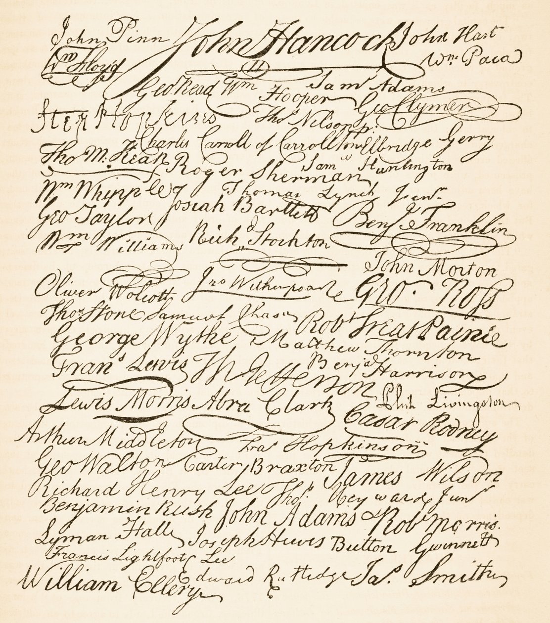 Underskrifter knyttet til den amerikanske uafhængighedserklæring af 1776 fra 