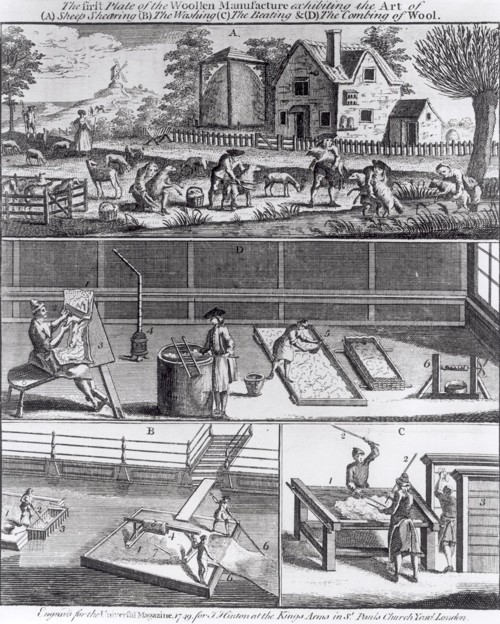 Den første plade af uldfremstillingen, der udstiller kunsten at (A) fåreklipning (B) vask (C) tæsk og (D) kæmning af uld, indgraveret til Universal Magazine, 1749 ( af English School