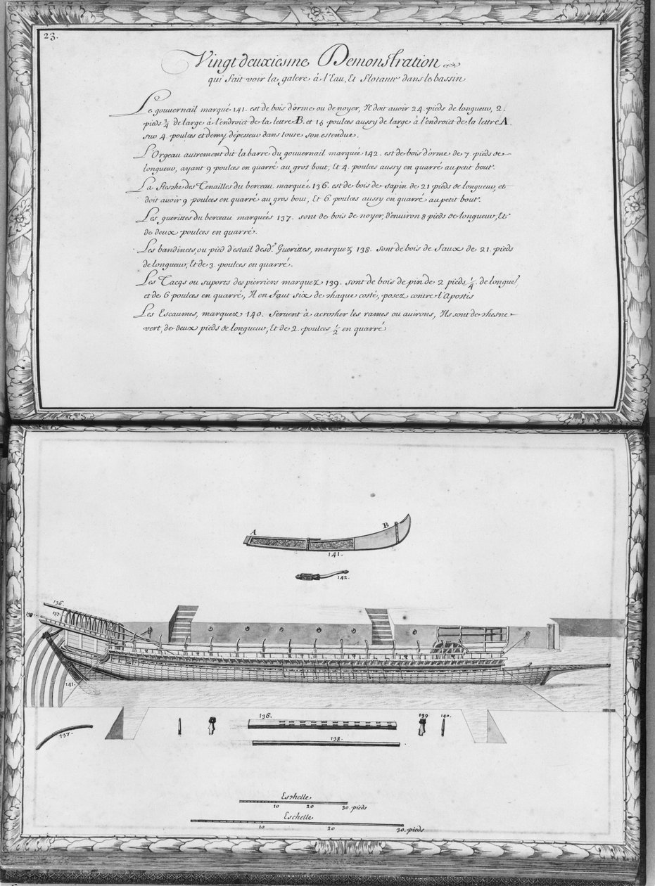 En kabys, der gør klar til affyring, 22-sekunders demonstration, plade 23, illustration fra 