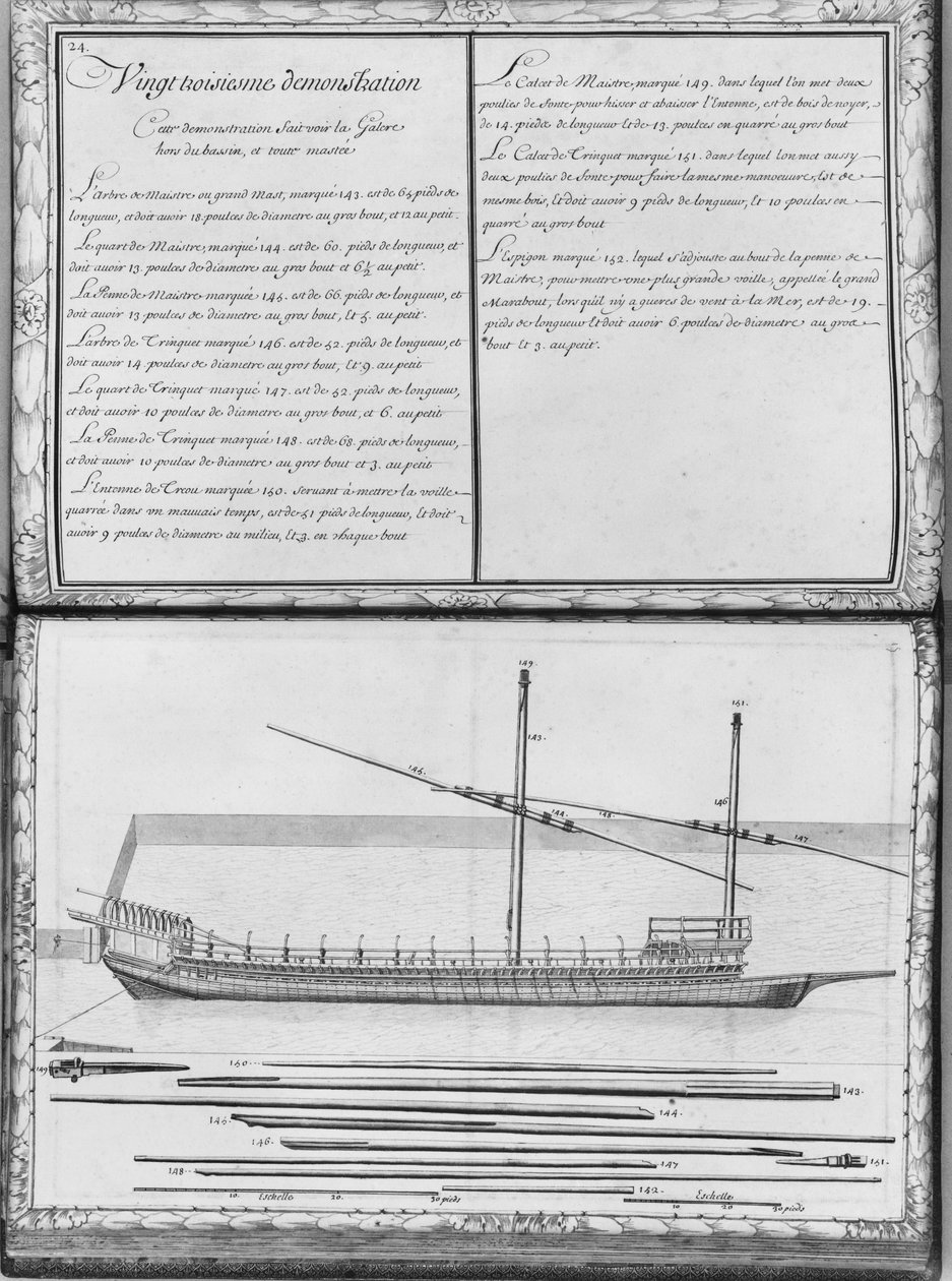 En kabys med alle dens master uden for kajen, treogtyvende demonstration, plade 24, illustration fra 