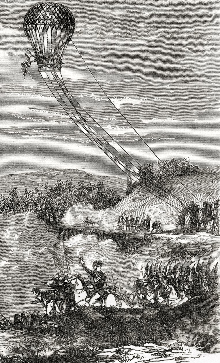 Anvendelse af luftballonen l
