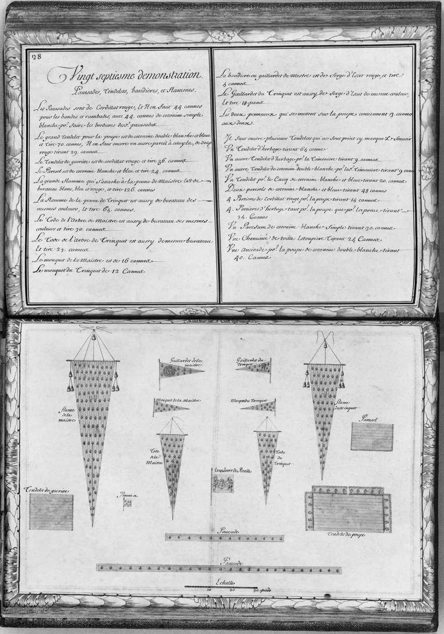 Vimpler af en kabys, syvogtyvende demonstration, plade 28, illustration fra 