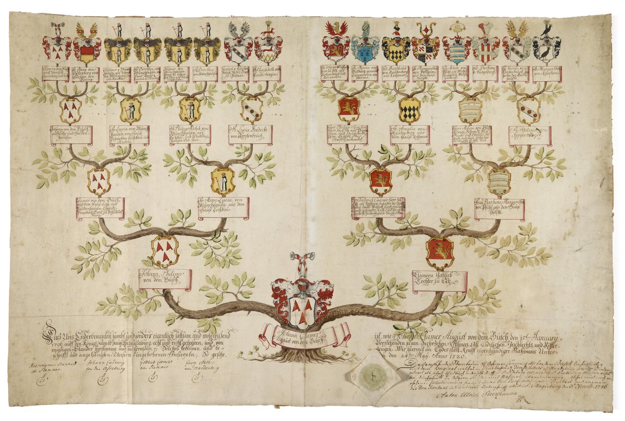 Stamprøve af Johann Clamer August von dem Busche af Unknown
