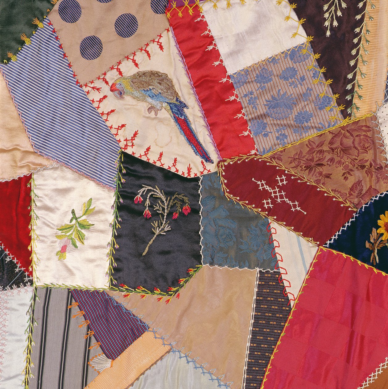 Crazy quilt, 1887 (tekstil) (detalje) af Unknown