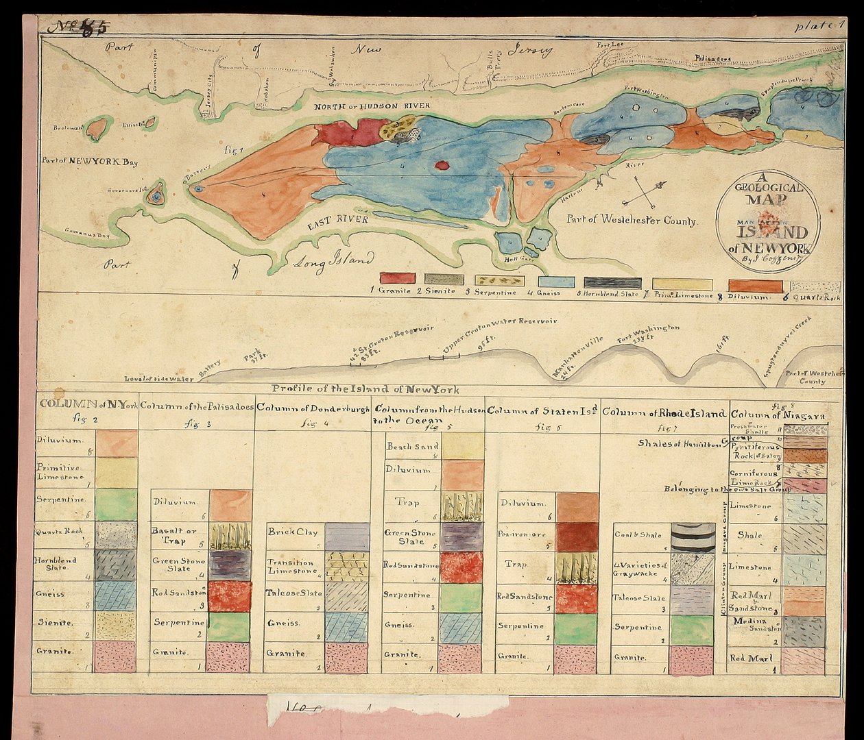 Et geologisk kort [over] Manhattan Island of New York, 1842 (håndfarvet litografi monteret på papir) af American School