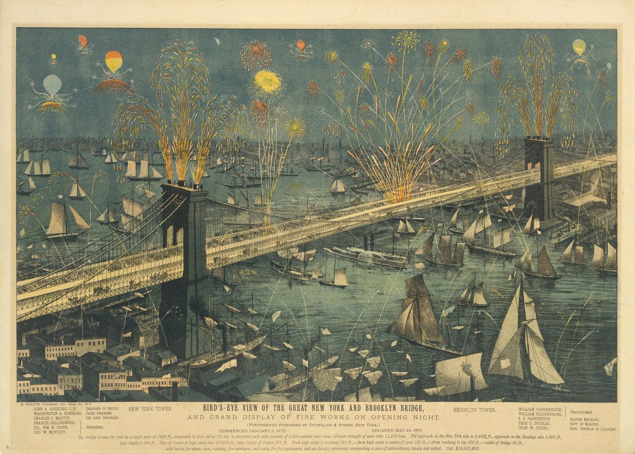 Birds Eye View af Great New York og Brooklyn Bridge og storslået fyrværkeri på åbningsaften 1883 af American School