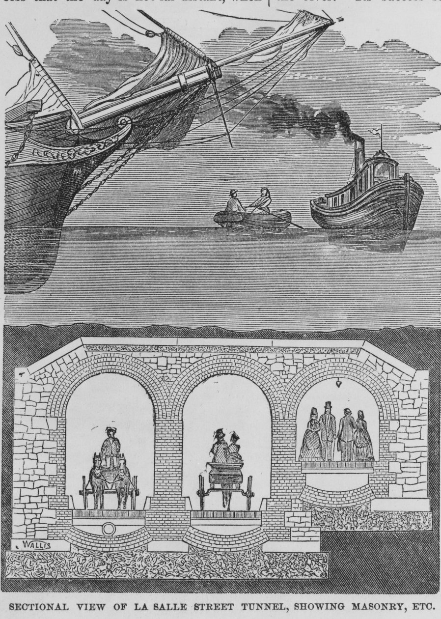 Illustration af et snitbillede af LaSalle Street-tunnelen fra Seven Days i Chicago, udgivet 1878 af American School