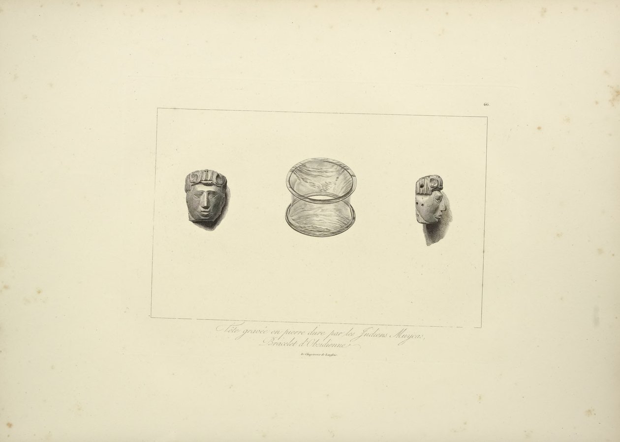 Indgraveret hoved af hård sten fra Muycas-indianerne, Obsidian-armbånd, illustration fra Views of the Cordilleras and Monuments of the Indigenous Peoples of America af Alexander von Humboldt og Aime Bonpland, af French School