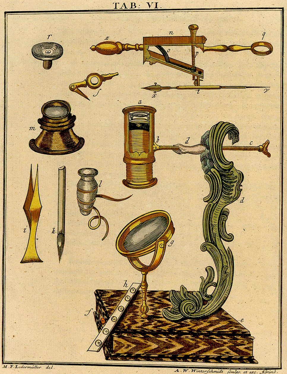Mekanik af et tidligt optisk mikroskop, 1768 af German School