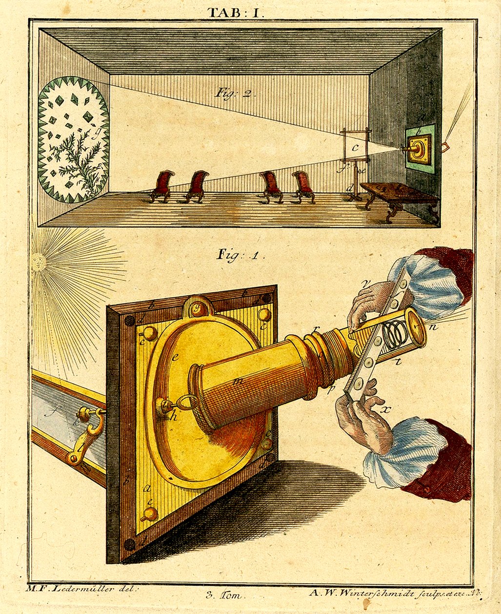 Mekanik af et tidligt optisk mikroskop, 1768 af German School
