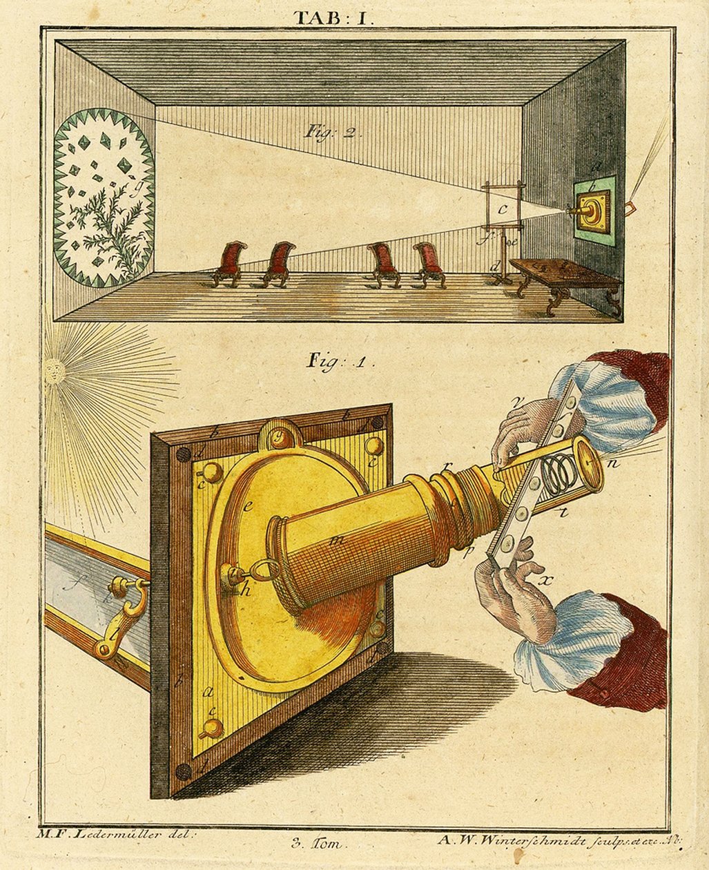 Brug af et optisk mikroskop til at projicere prøver på et objektglas, 1768 af German School
