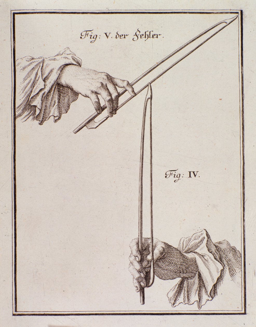 Sådan holder du bueskytten Side med violinmetode af Leopold Mozart (1719-1787), far til Wolfgang Amadeus af Italian School