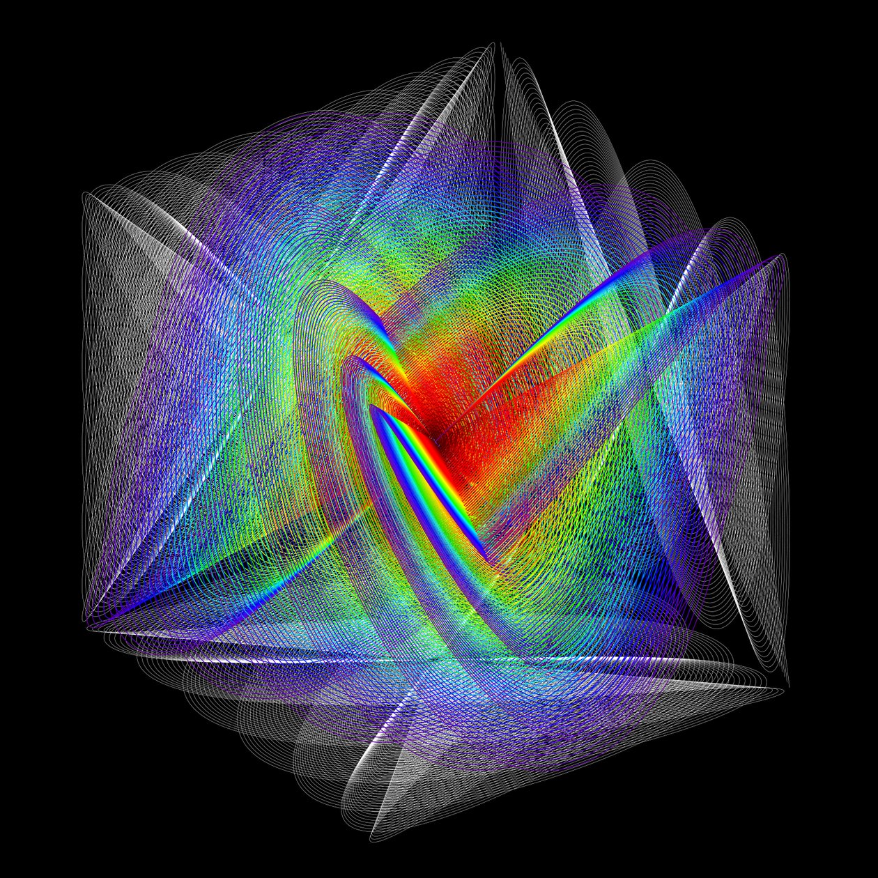 Cubed Oscillations 2 - Udvidelse af elkement
