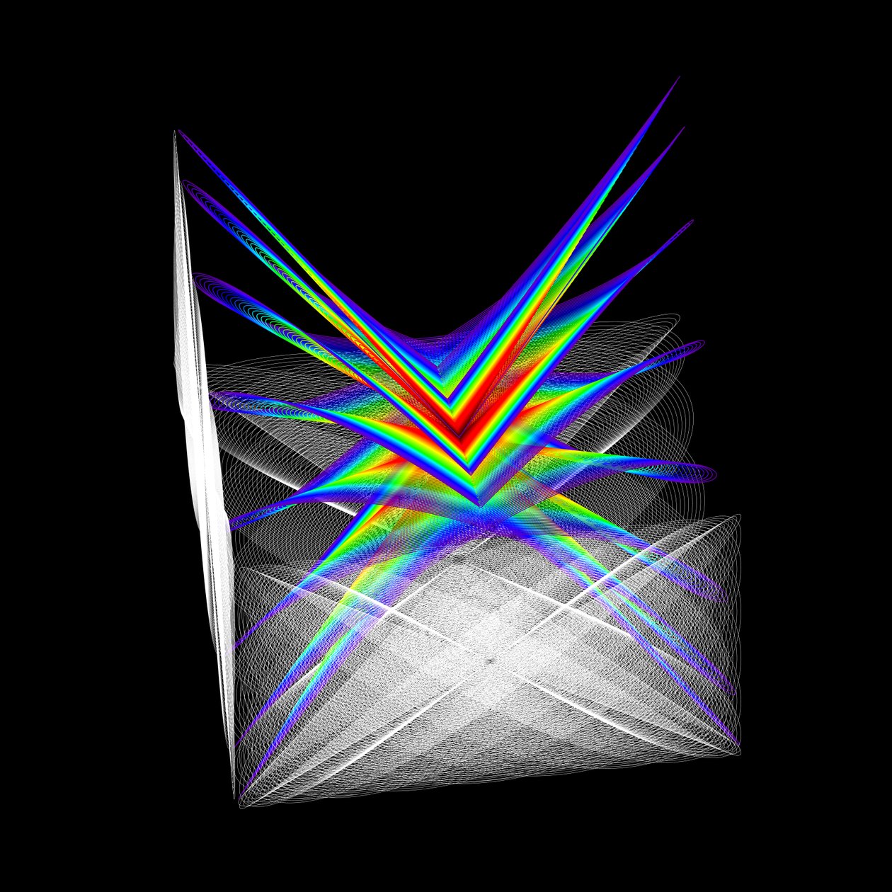 Cubed Oscillations 3 - Befrielse af elkement