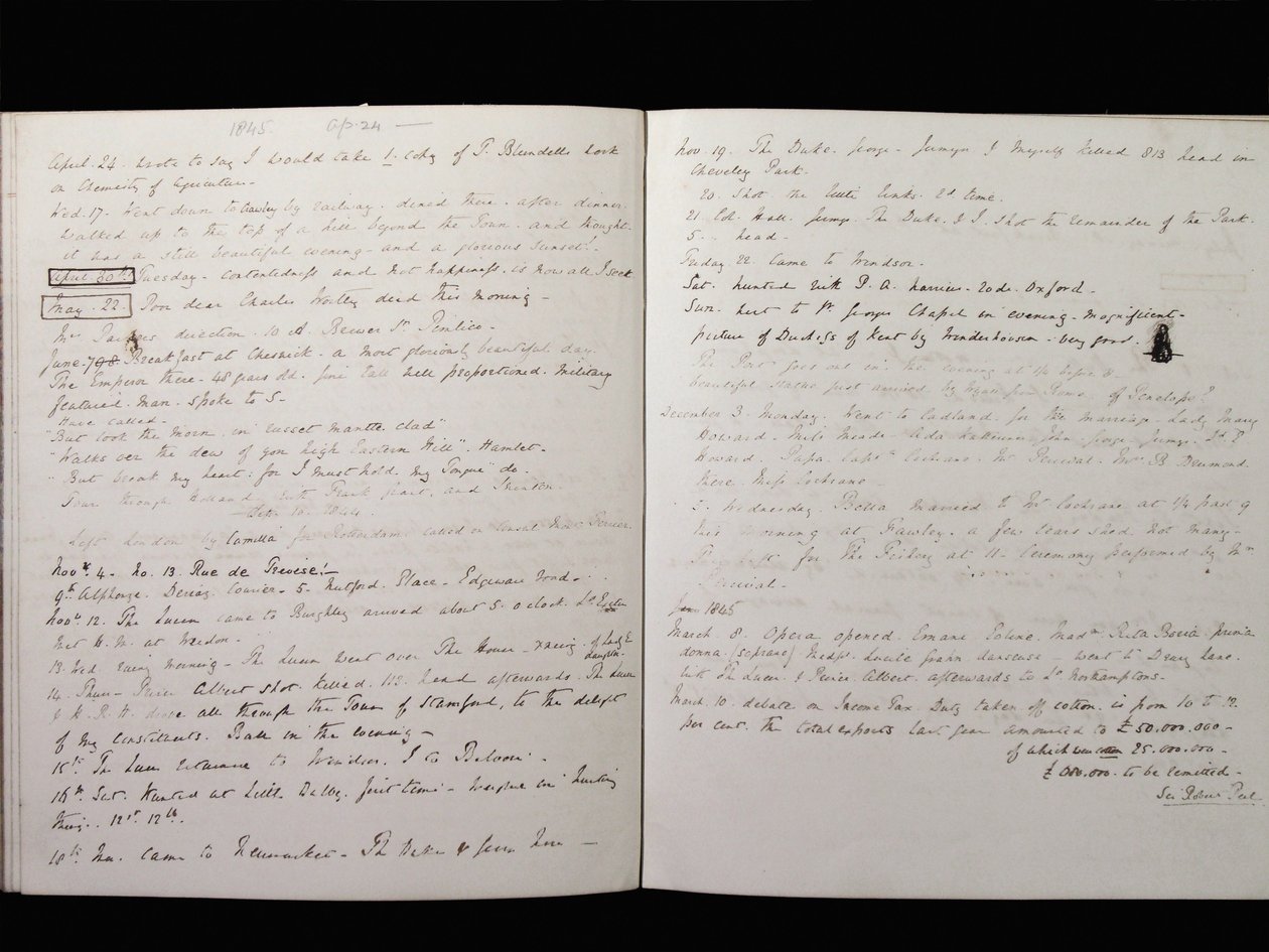 Uddrag fra markgreve af Granbys dagbog, 24. april 1845 (blæk på papir) af Charles Manners, 6th Duke of Rutland