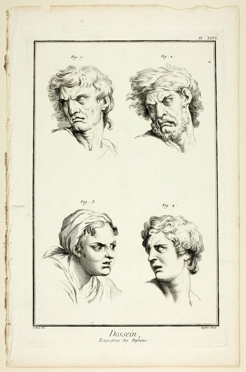 Tegning: udtryk for følelser (had eller jalousi, vrede, begær, fysisk smerte), fra Encyclopédie af A. J. Defehrt
