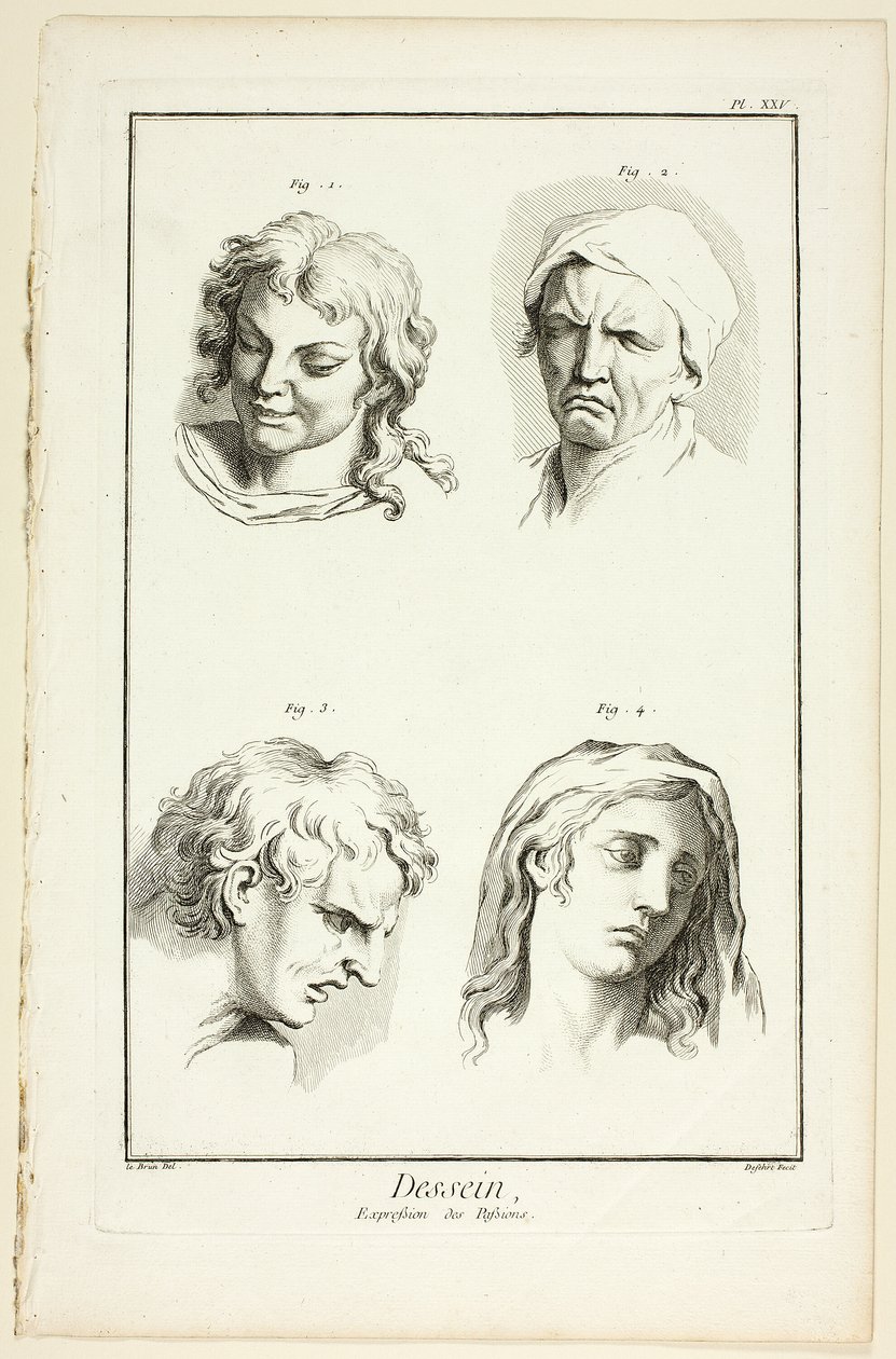 Tegning: udtryk for følelser (latter, gråd, medfølelse, tristhed), fra Encyclopédie af A. J. Defehrt