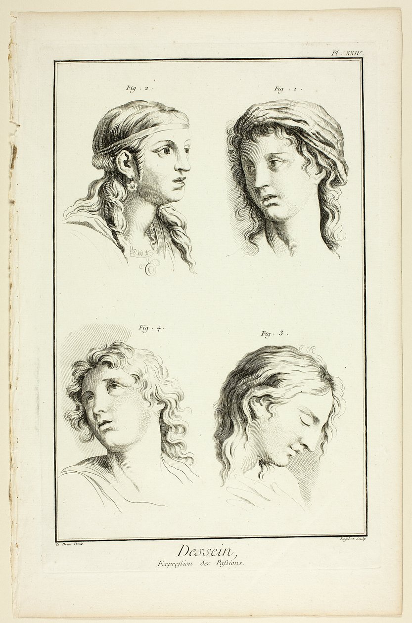 Tegning: Udtryk for følelser (undren, kærlighed, ærbødighed, henrykkelse), fra Encyclopédie af A. J. Defehrt