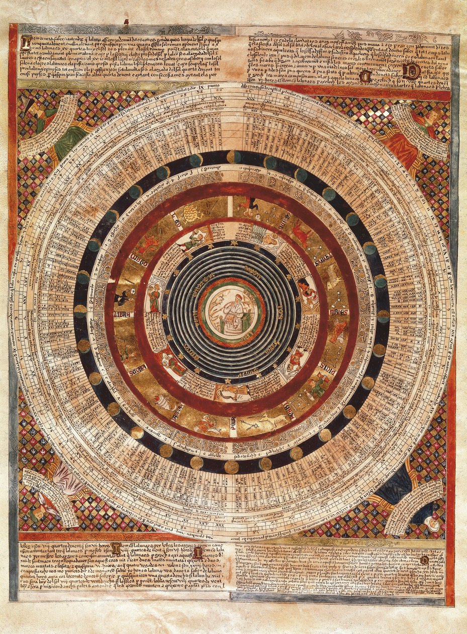 Kosmografi: repræsentation af Jorden som en astronom med et astrolabium af Abraham Cresques