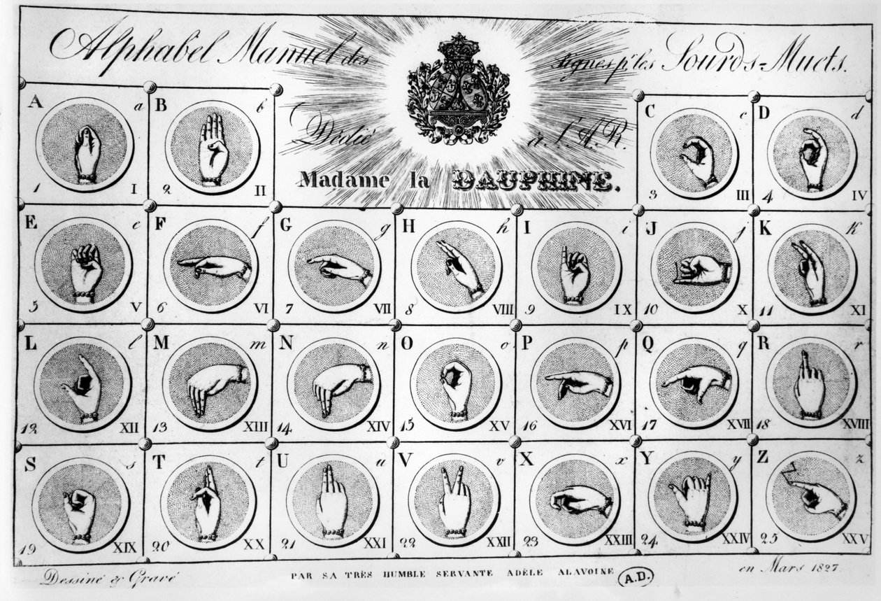 Tegnsprogsalfabet, 1827 (bw foto) af Adele Alavoine