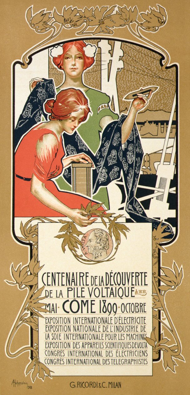 Gengivelse af en plakat, der reklamerer for den internationale udstilling af elektricitet af Adolfo Hohenstein