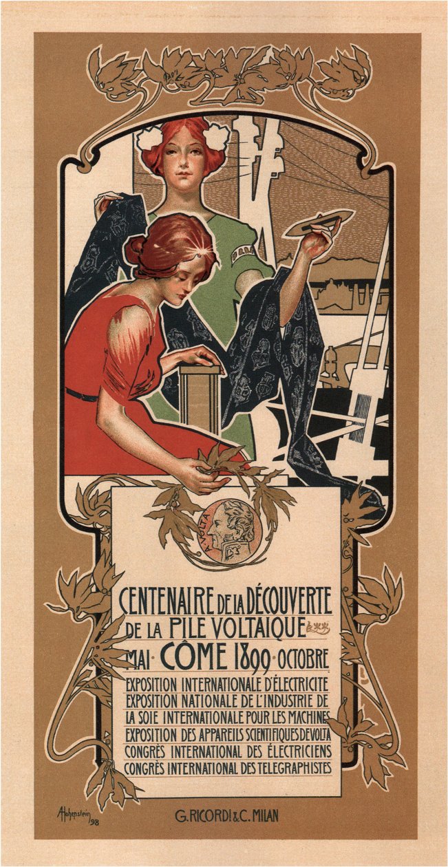 100-årsdagen for Voltas opdagelse af det elektriske batteri, 1898 af Adolfo Hohenstein
