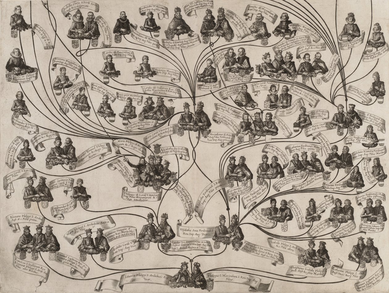Stamtræ for Huset Habsburg, 1629. af Aegidius Sadeler II