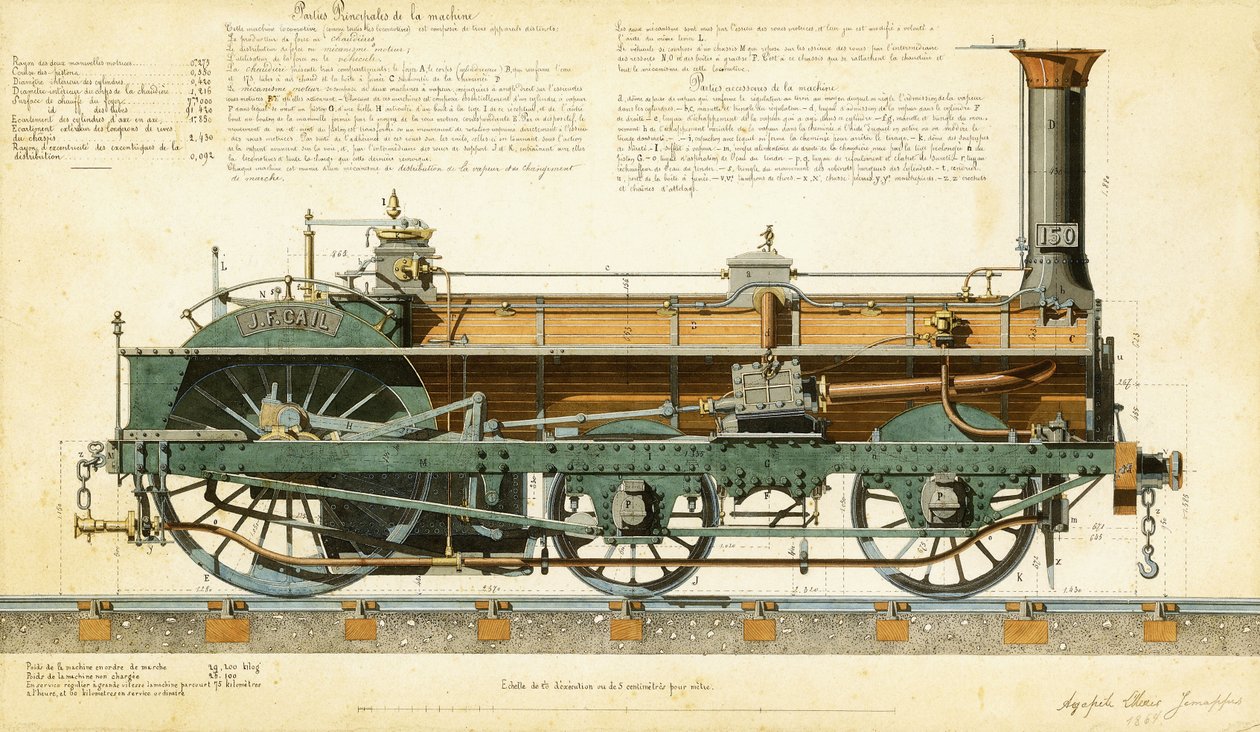 Højhastighedslokomotiv, 1864 af Agapele Jemeppes