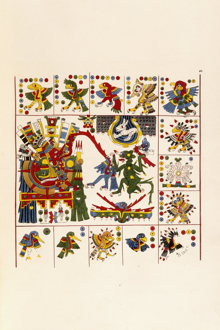En side fra bogen "Antiquities of Mexico: Comprising facsimilies of antikke mexicanske malerier og hieroglyffer", ca. 1830-1848 af Agostino Aglio