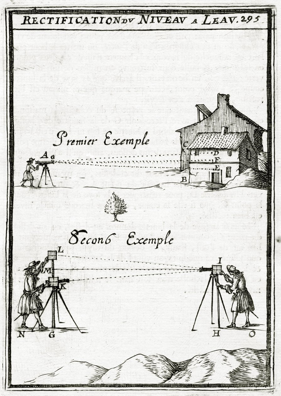 Illustration fra La Geometrie Pratique 1702, af Alain Manesson Mallet