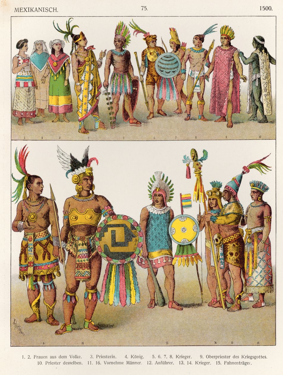 Mexicansk kjole, ca. 1500, fra 