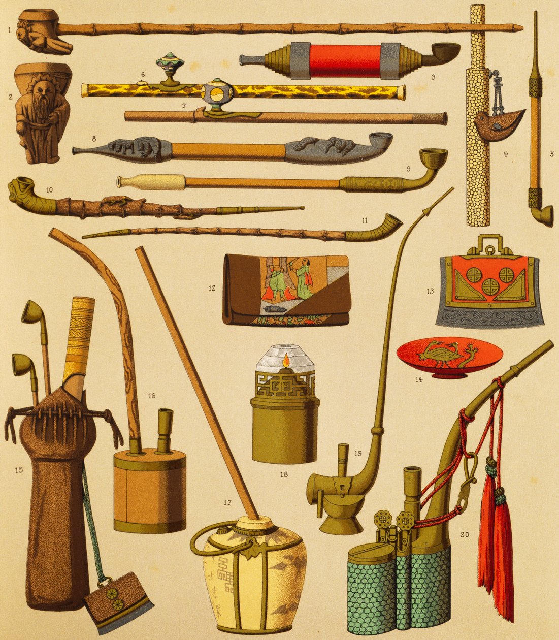 Pibe og genstande brugt af rygere, litografi af Schmidt fra The Complete Costume History, første bind, af Auguste Racinet (1825-1893), Paris af Albert Charles August Racinet