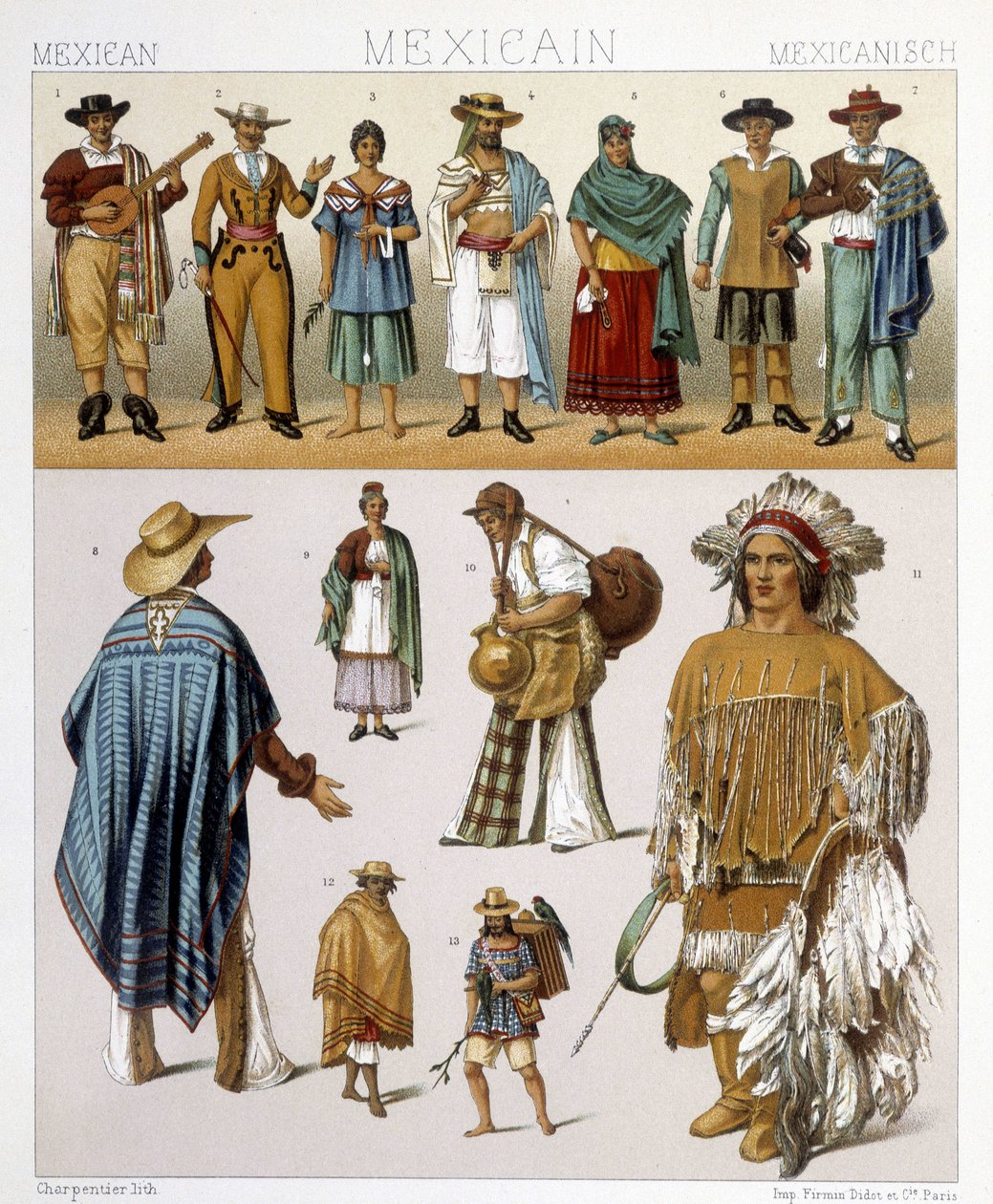 Traditionelle mexicanske kostumer. Illustration i "Det historiske kostume" af Racinet af Albert Charles August Racinet