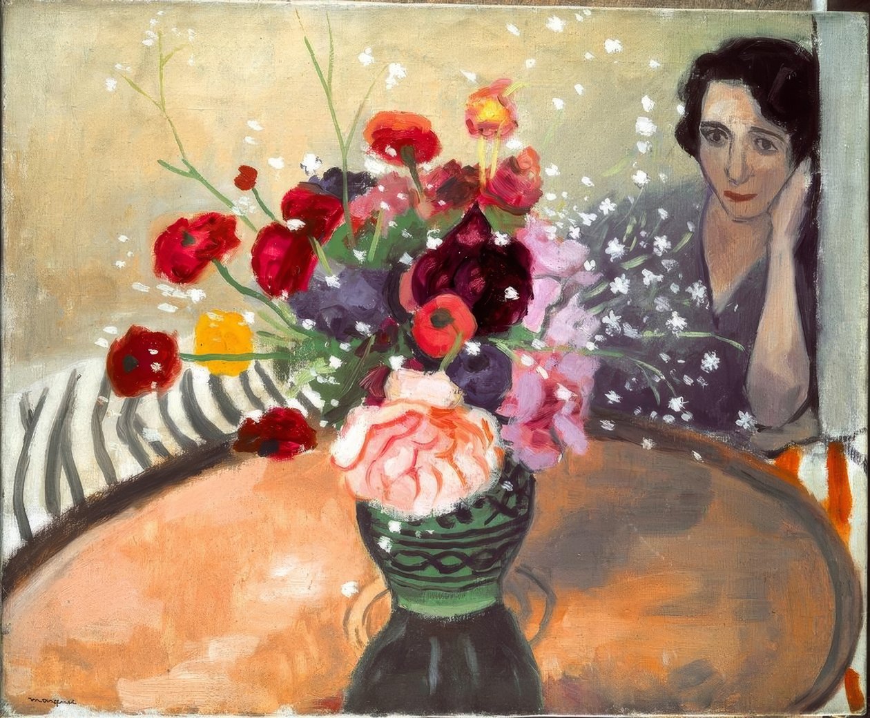 Kobberbakken af Albert Marquet
