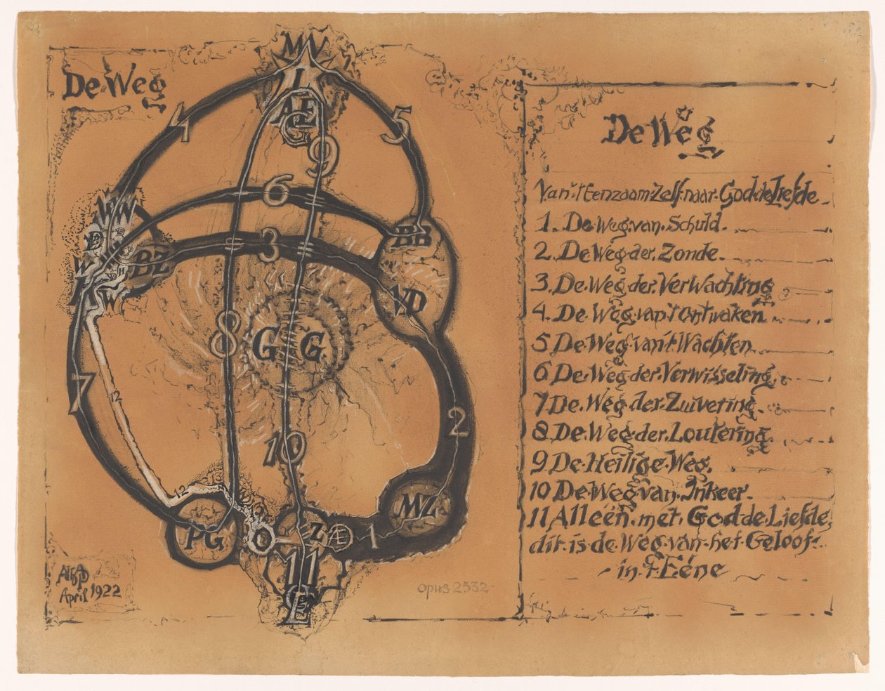 Opus 2532: Vejen er kærlighedens fuldkomne visdom (original titel) af Albert Plasschaert (signed by artist)