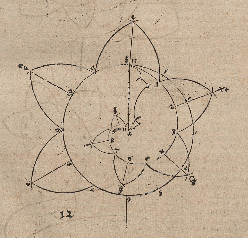Bøj dig til en biskops skurk af Albrecht Dürer