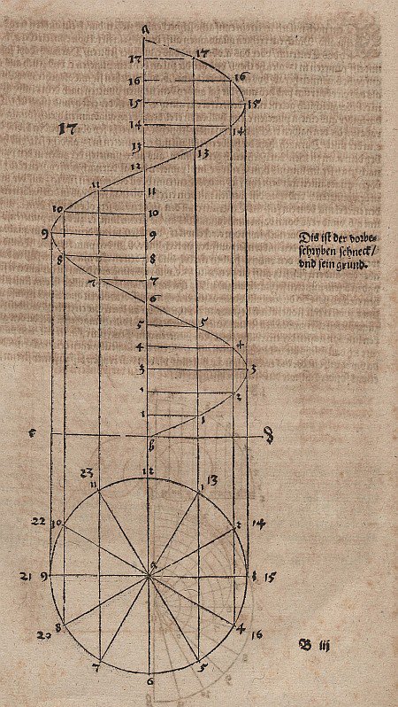 Arkimedisk helix af Albrecht Dürer