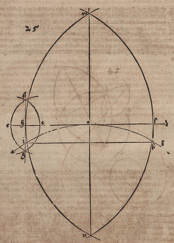Bestemmelse af kontaktpunktet mellem cirkel og tangent af Albrecht Dürer