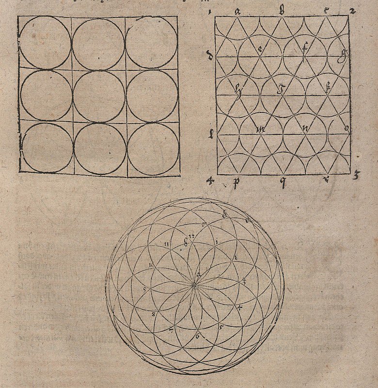 Fladt mønster af cirkler og cirkulært ornament af Albrecht Dürer