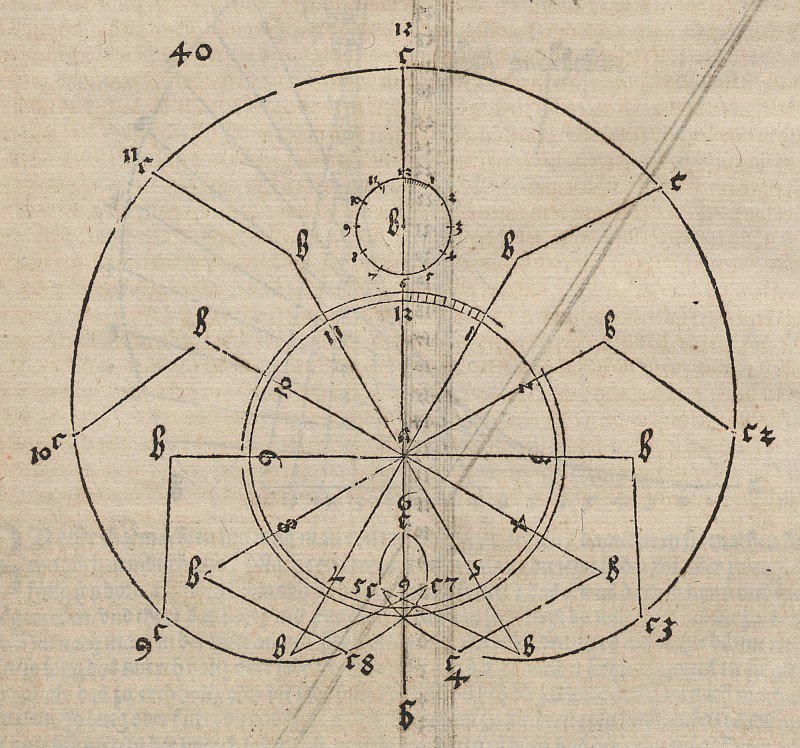 Epizycloid af Albrecht Dürer