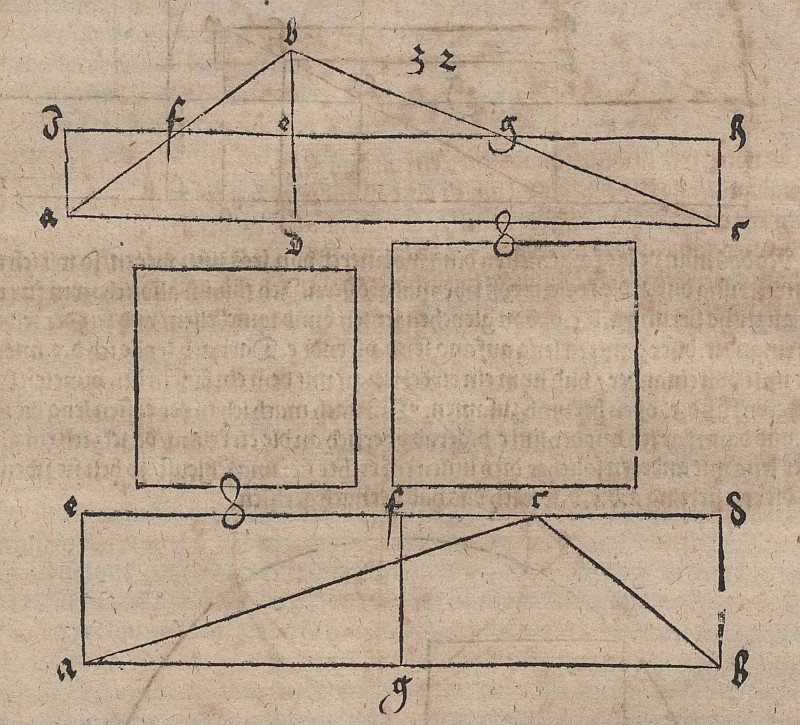Lige arealtransformation af en trekant til et rektangel af Albrecht Dürer