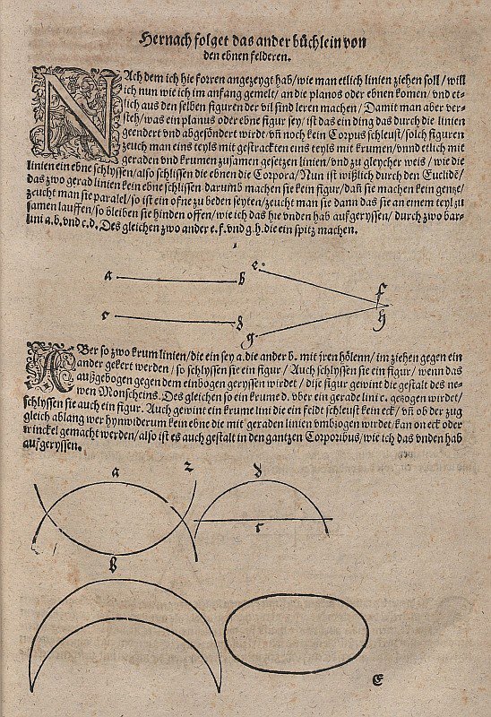 Geometri og linje og vinkel og areal af Albrecht Dürer