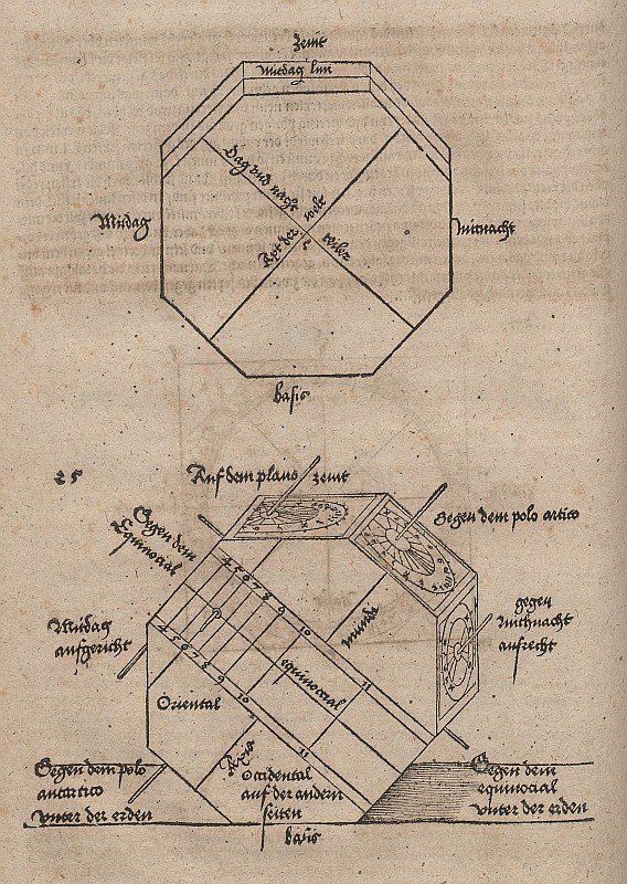 Geometriske tegninger til konstruktion af et blok solur i form af et ottesidet prisme af Albrecht Dürer